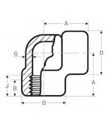 Threaded Fittings